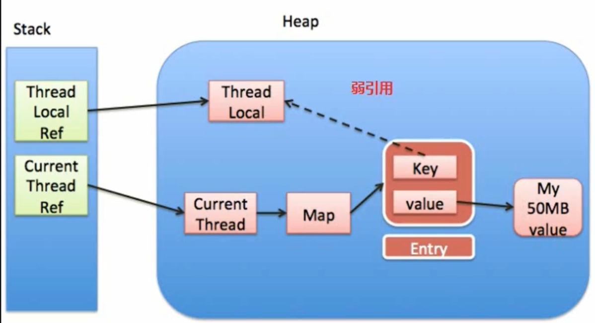 image-20230725174415384